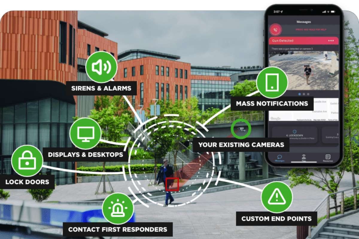 AI-Powered Surveillance: Enhancing Campus Safety with Smart CCTV | Business Viewpoint Magazine