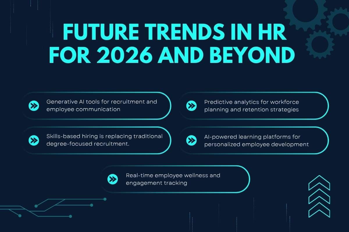 Future Trends in HR for 2026 and Beyond | Business Viewpoint Magazine