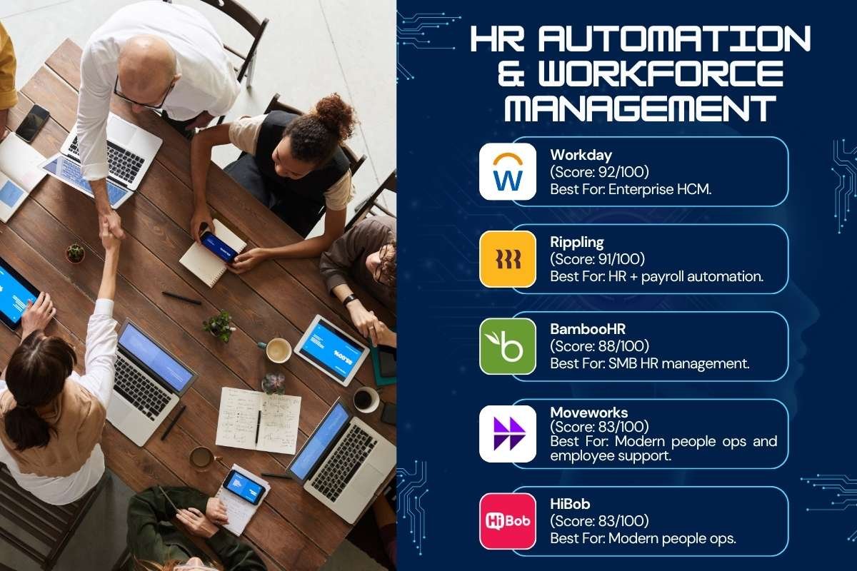 HR Automation & Workforce Management | Business Viewpoint Magazine