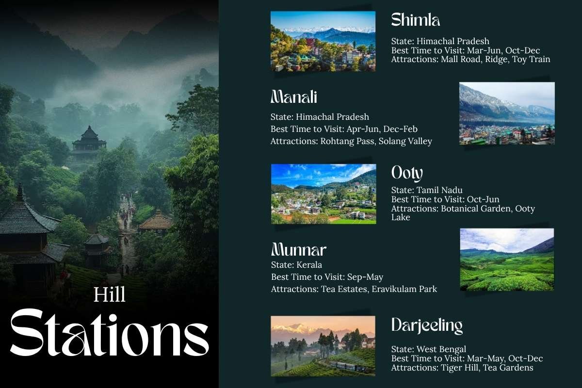 35 Best Places to Visit in India Every Traveller Must See at Least Once | Business Viewpoint Magazine