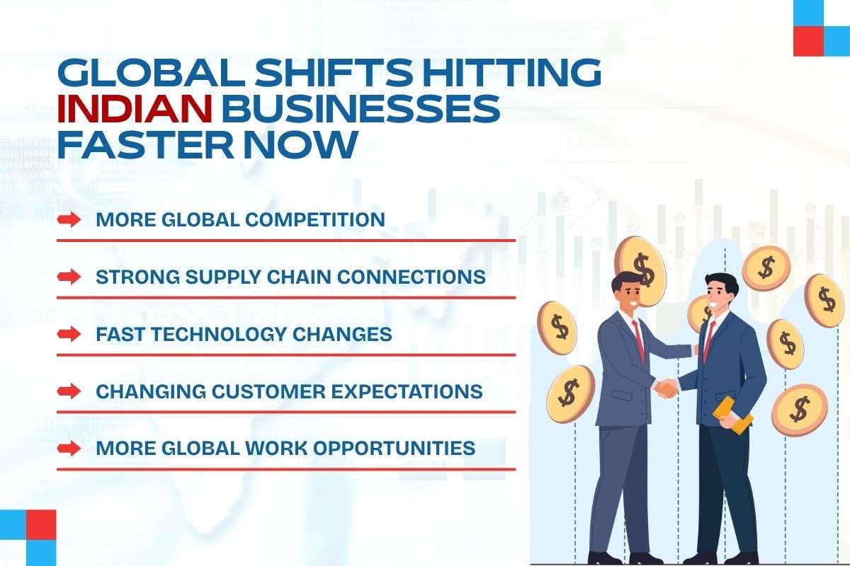 Why are global shifts hitting Indian businesses faster now | Business Viewpoint Magazine