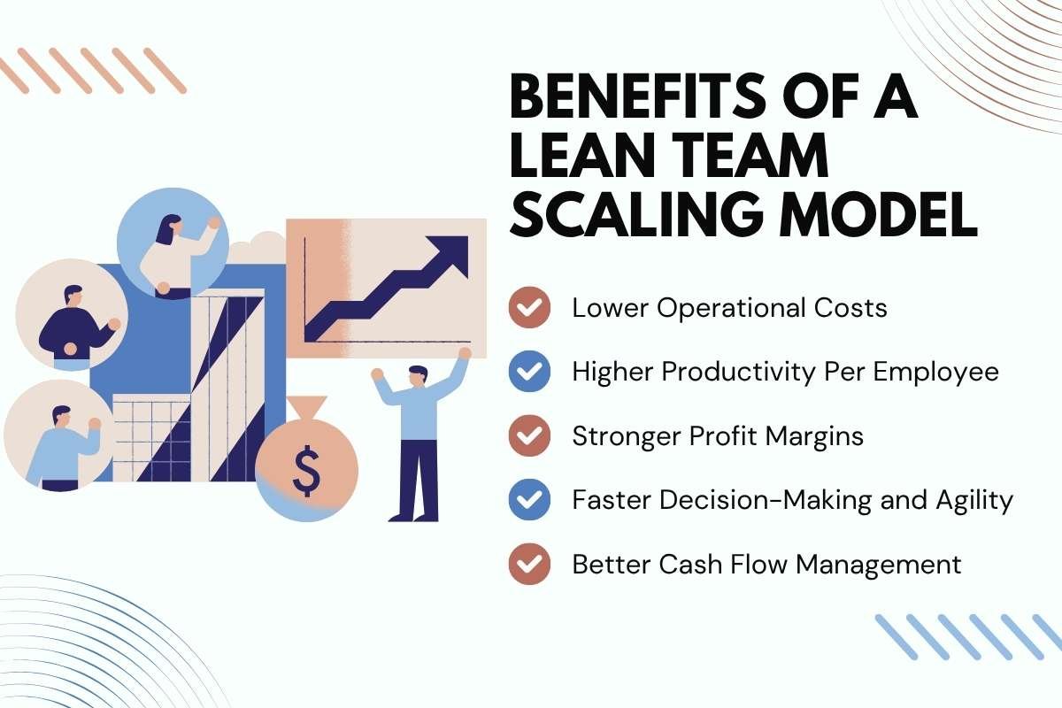 Benefits of a Lean Team Scaling Model | Business Viewpoint Magazine
