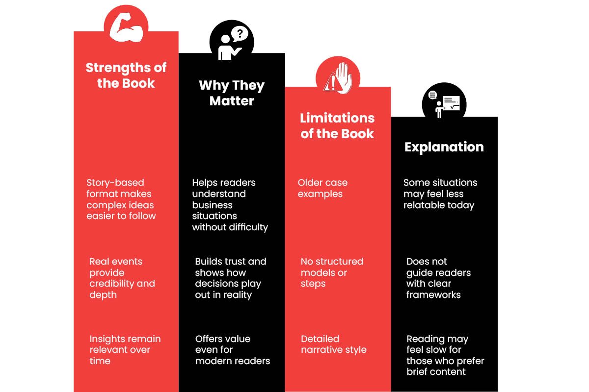 A Measured Assessment of the Book | Business Viewpoint Magazine