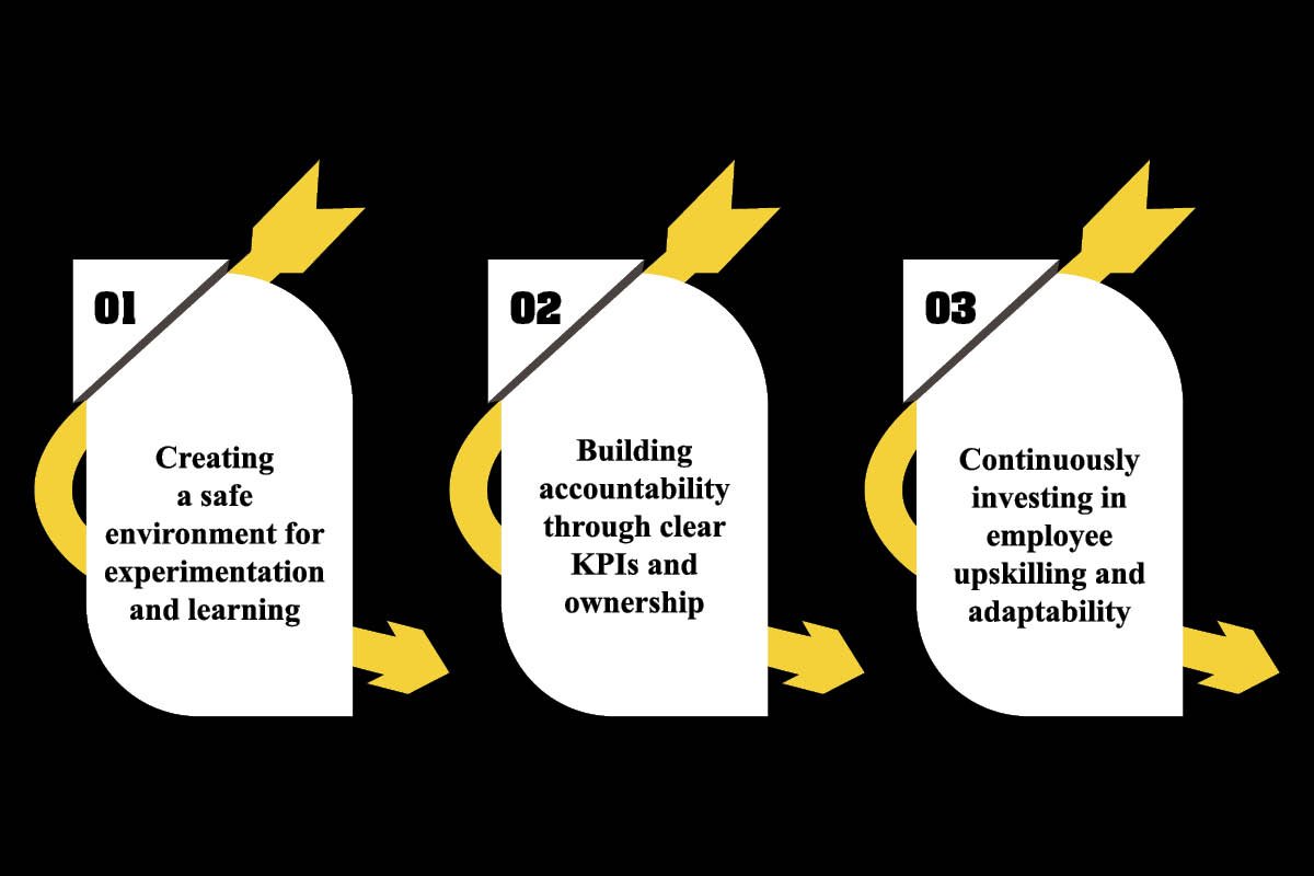 Mansi Rana- Trust and Transparency in Digital Marketing | EZ Rankings | Business Viewpoint Magazine