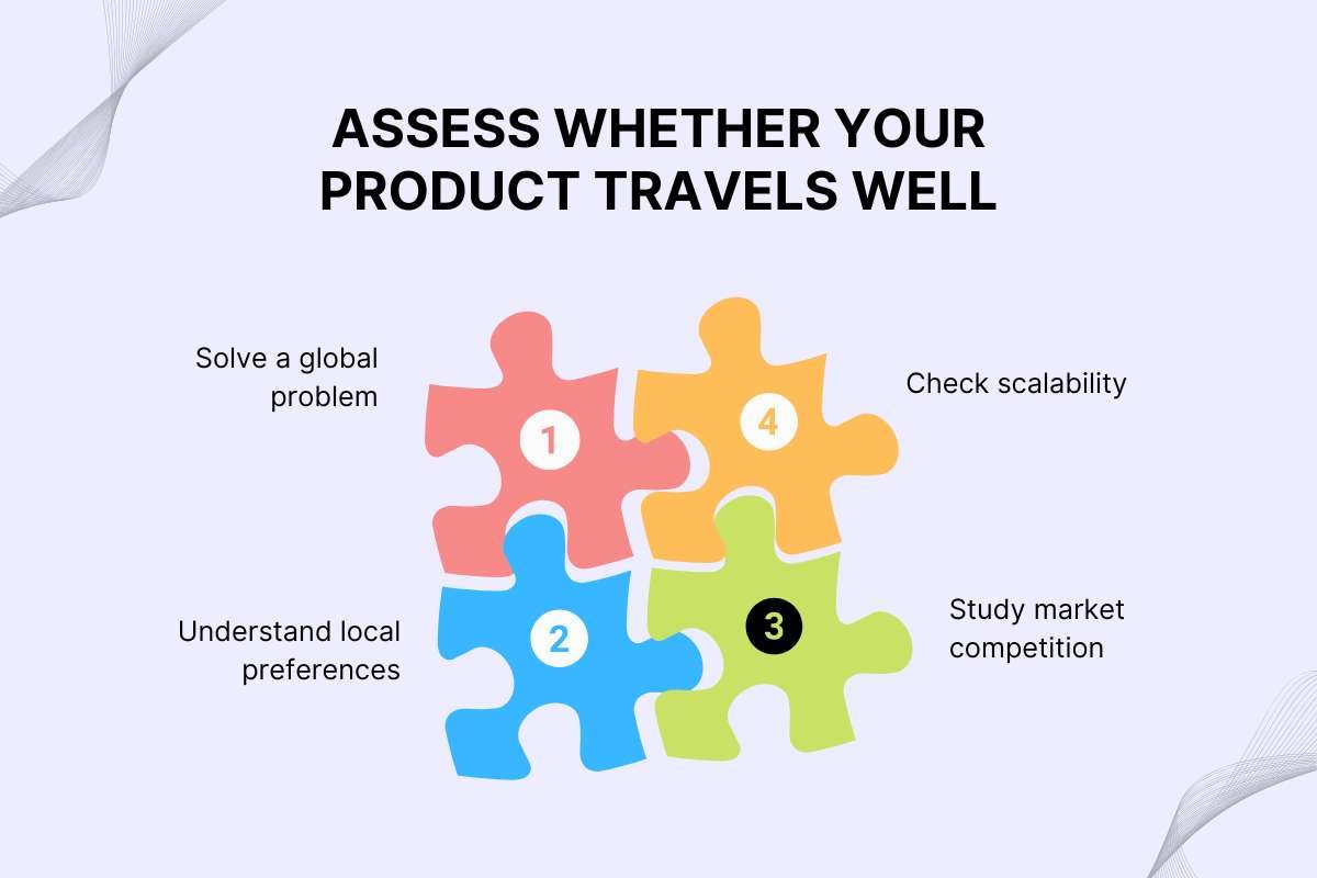 How to assess whether your product travels well | Business Viewpoint Magazine