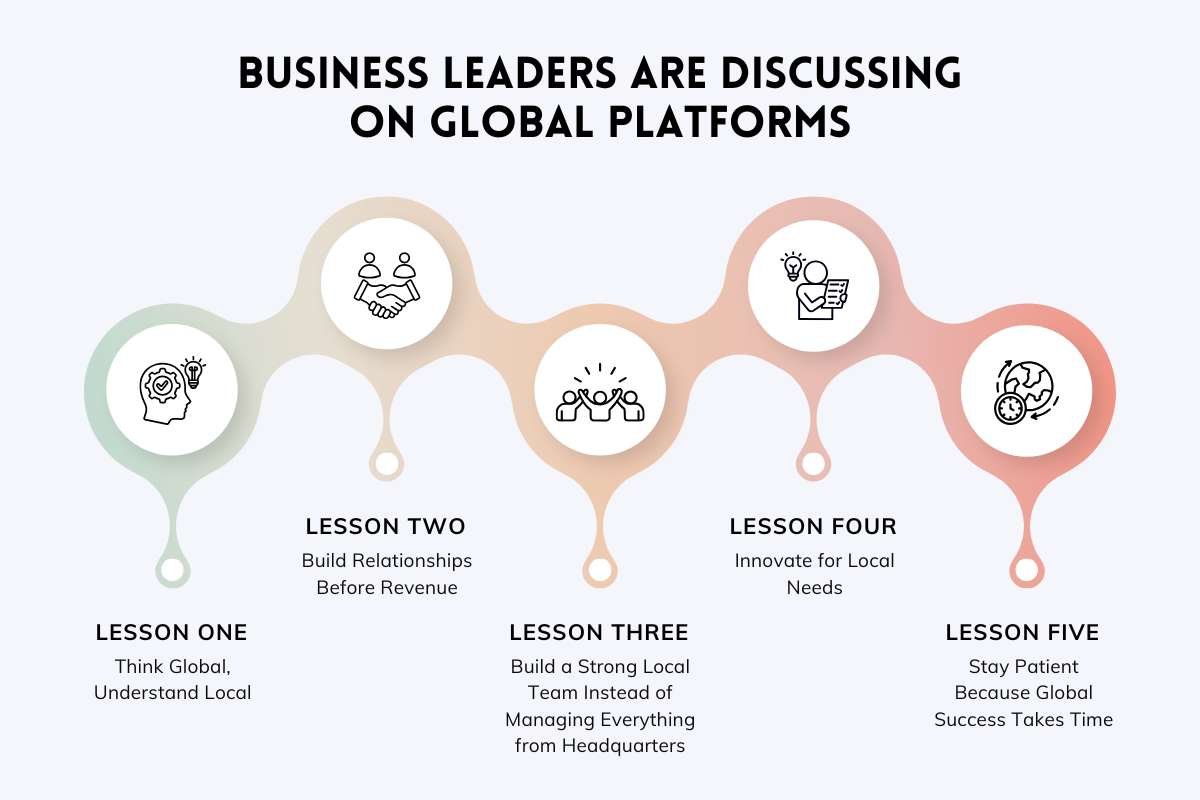 What Business Leaders Are Discussing On Global Platforms | Business Viewpoint Magazine