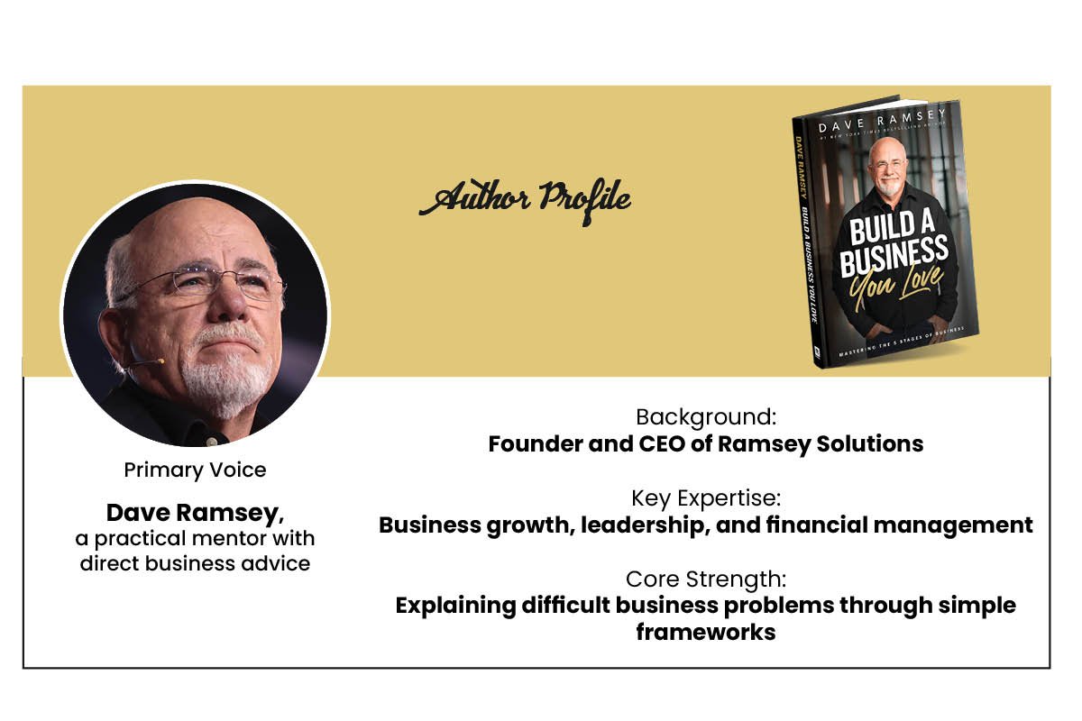 Author Profile | Business Viewpoint Magazine