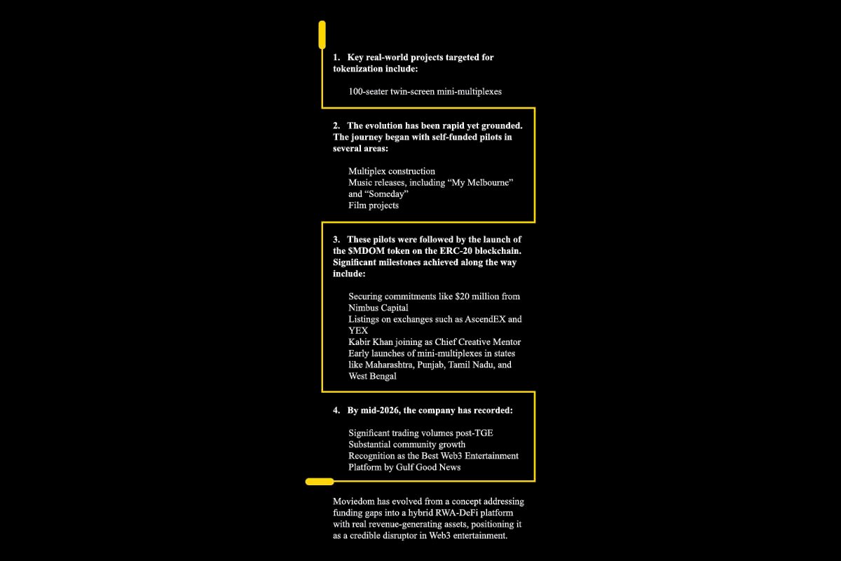 Moviedom- Redefining How the World Experiences Cinema | Hira Bulani | Business Viewpoint Magazine