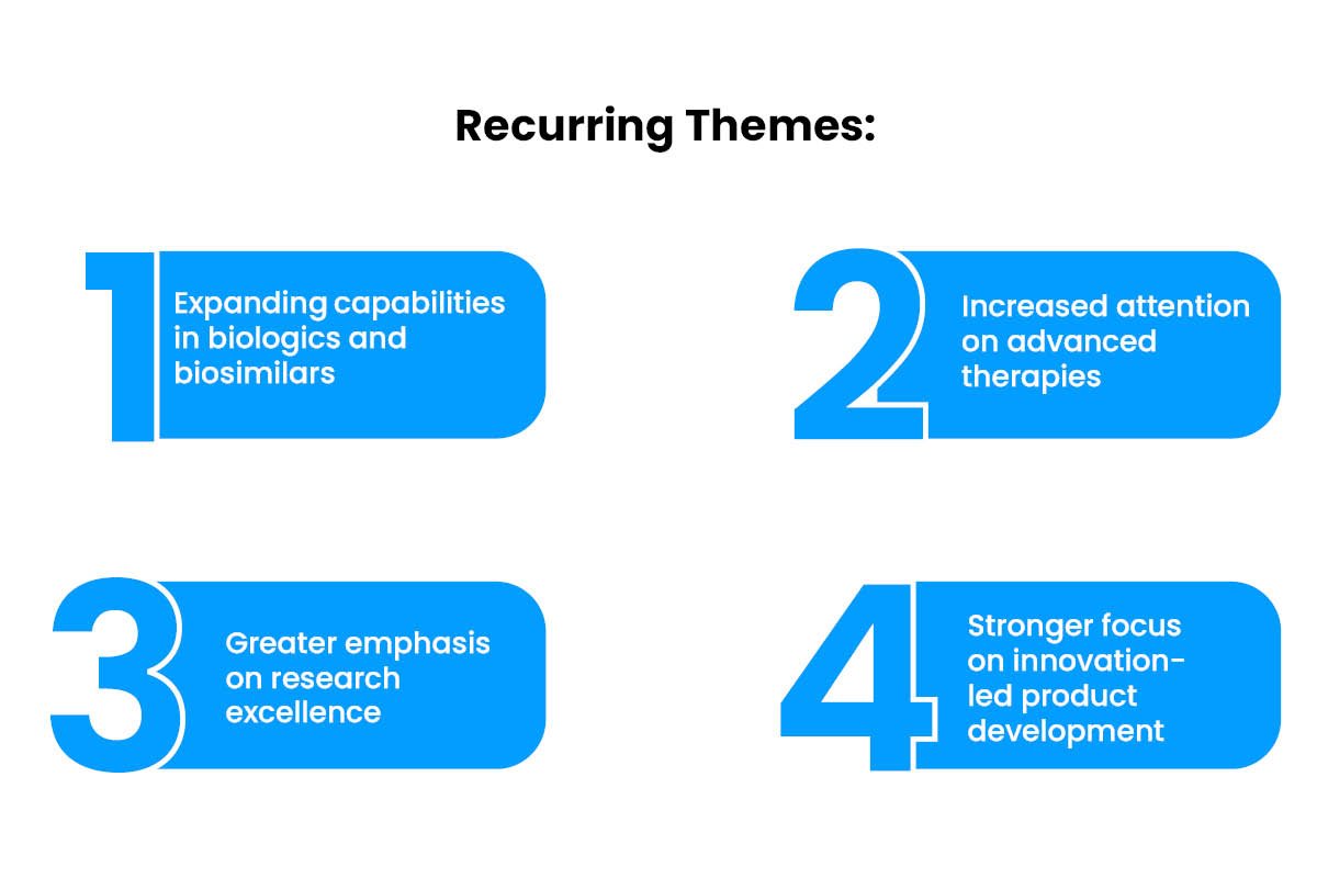 Recurring Themes | Business Viewpoint Magazine