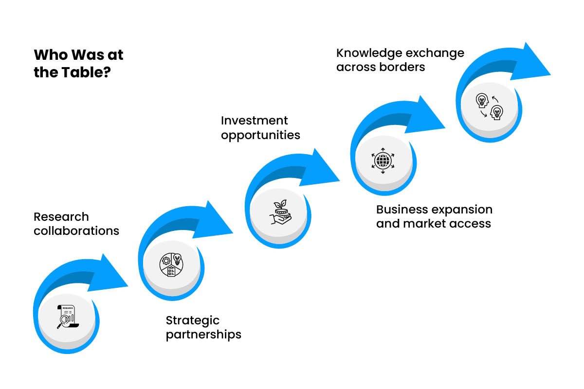 Who Was at the Table | Business Viewpoint Magazine